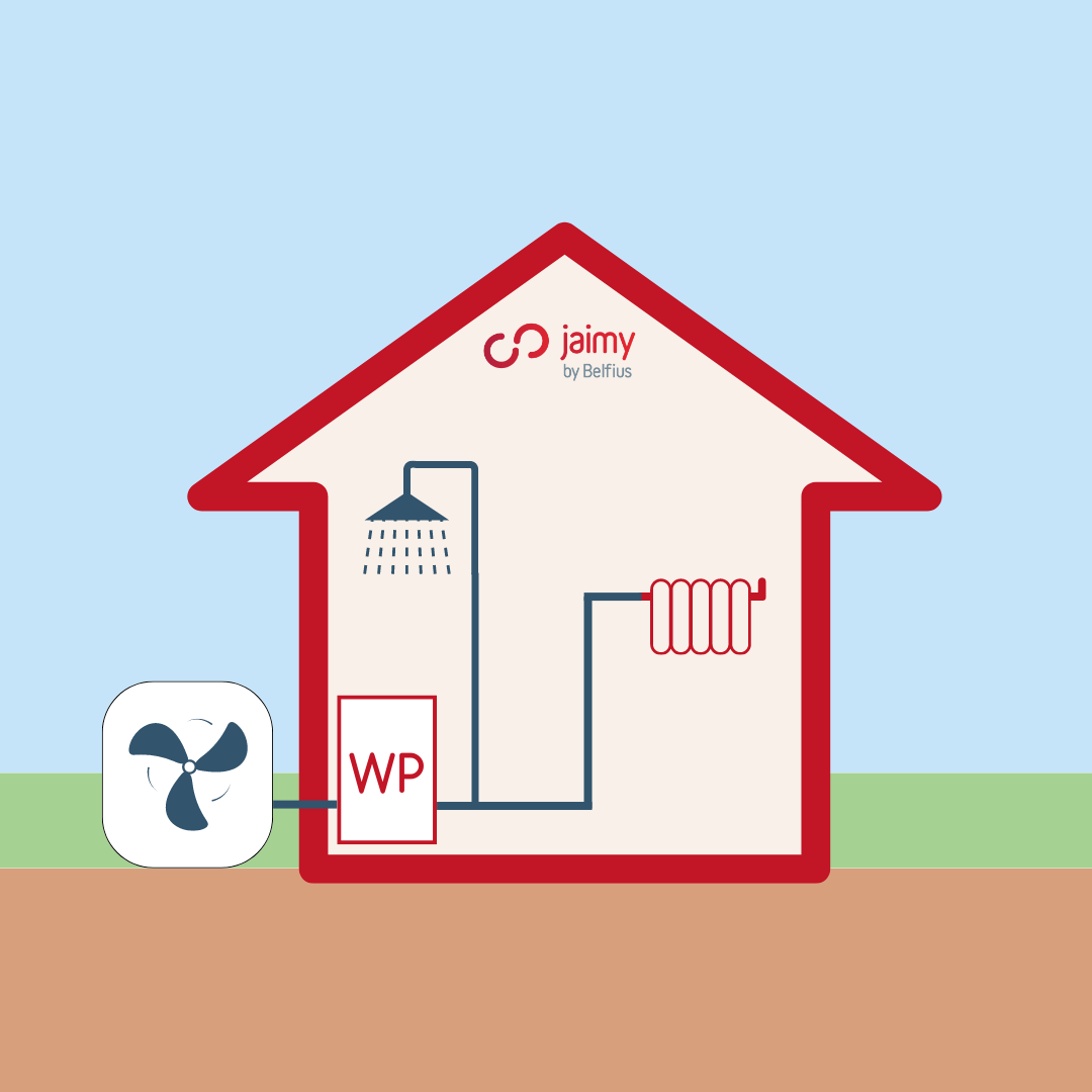 efficacite-energetique-environnement efficacite-energetique-environnement