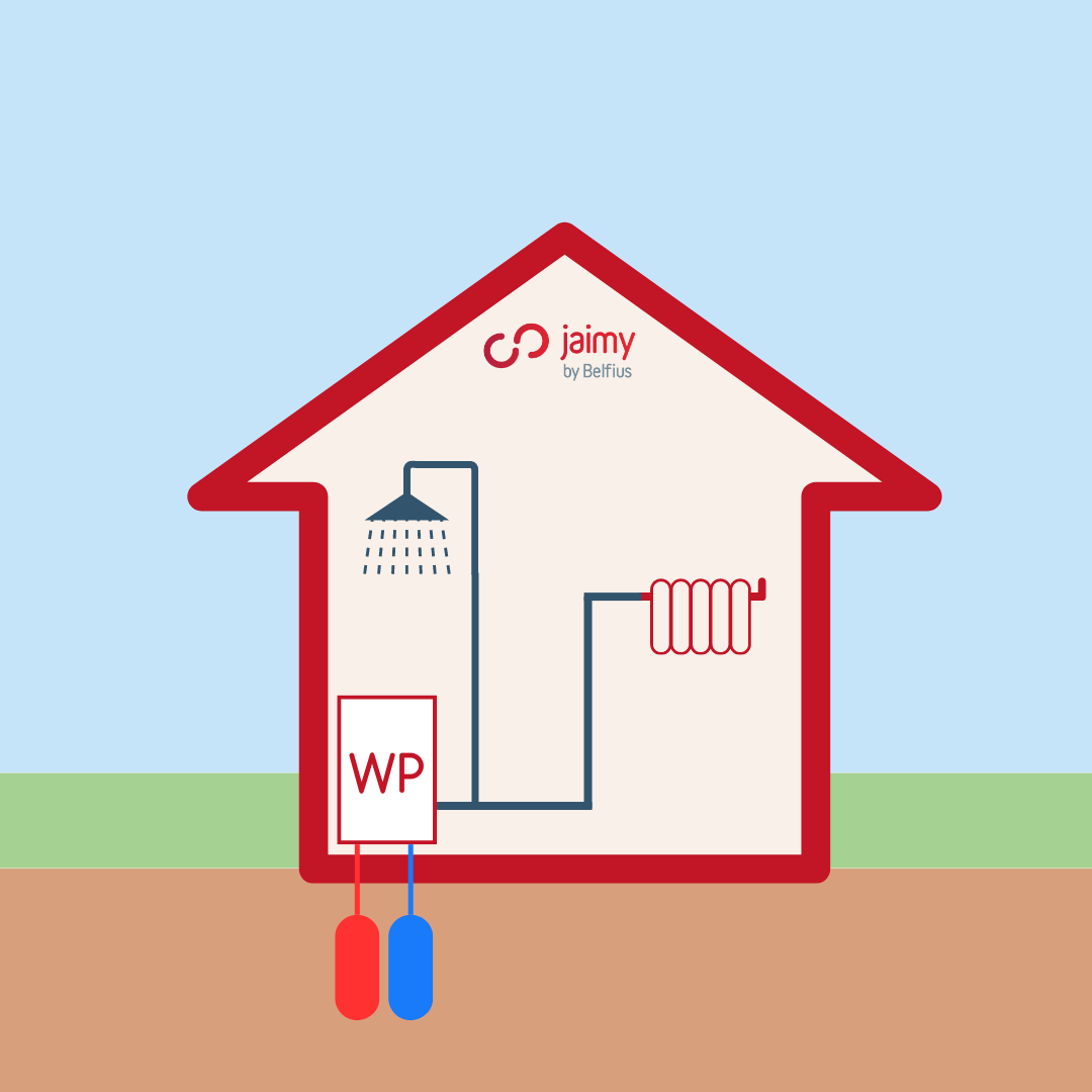 efficacite-energetique-environnement efficacite-energetique-environnement